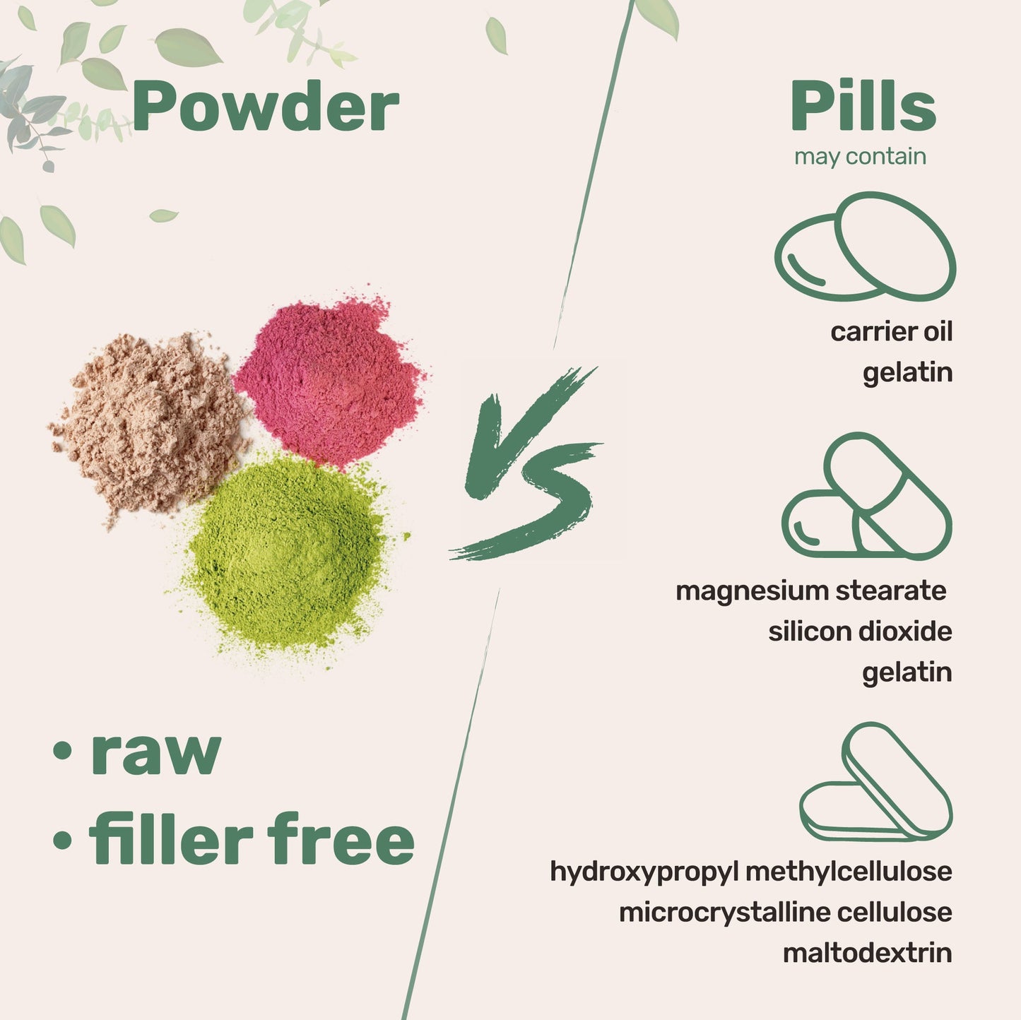 Micro Ingredients Multi Collagen Peptides Powder - Hydrolyzed Protein Peptides (Type I,II,III,V,X) with Hyaluronic Acid, Biotin & Vitamin C Unflavored